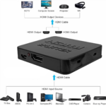 4K HDMI Splitter 1 Input 2 Outputs – Full HD 1080P HDMI Signal Amplifier for Dual Displays - Image 3